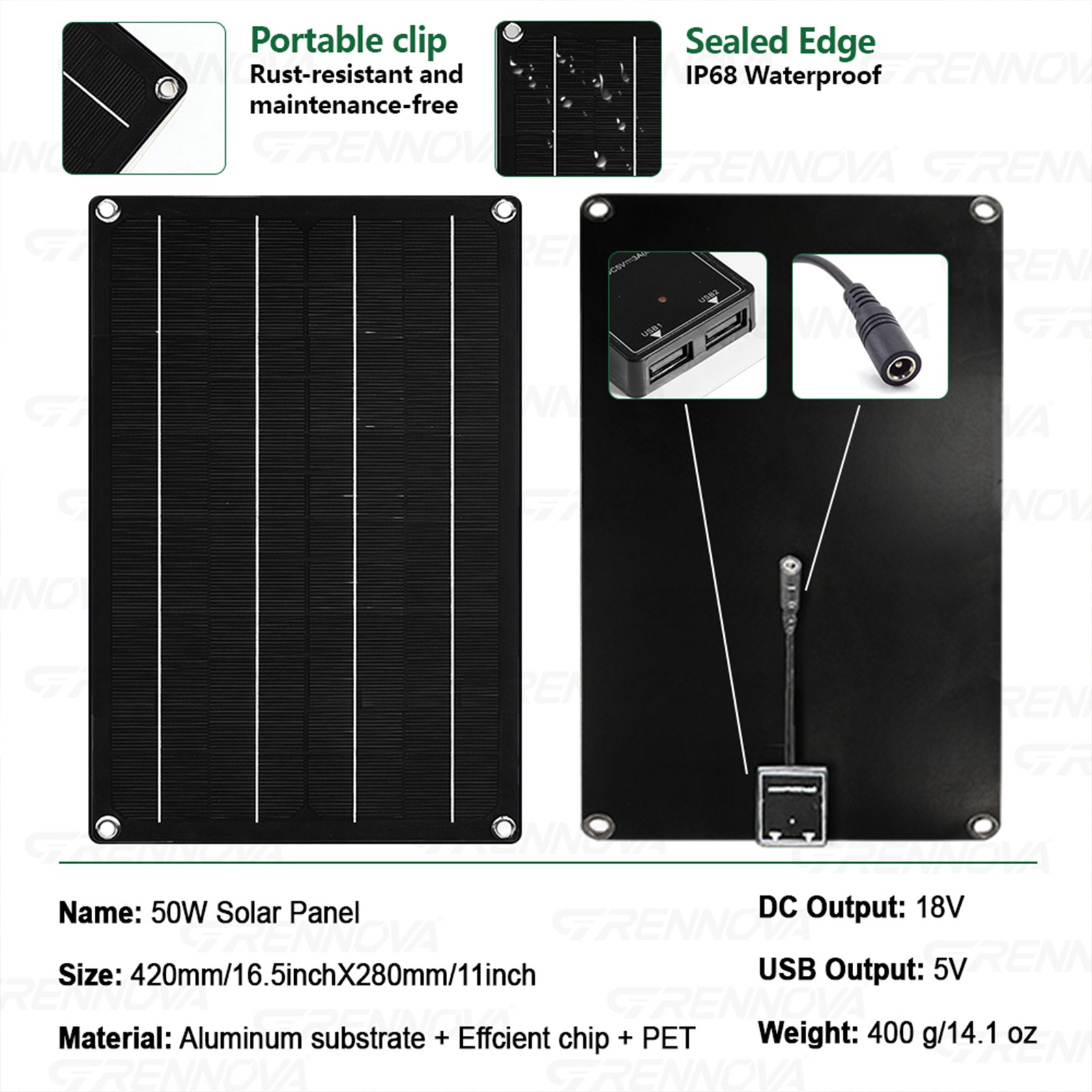 Grennova 2200W Off-Grid Solar Kit 50W Panel 60A MPPT Dual Voltage Inverter Home