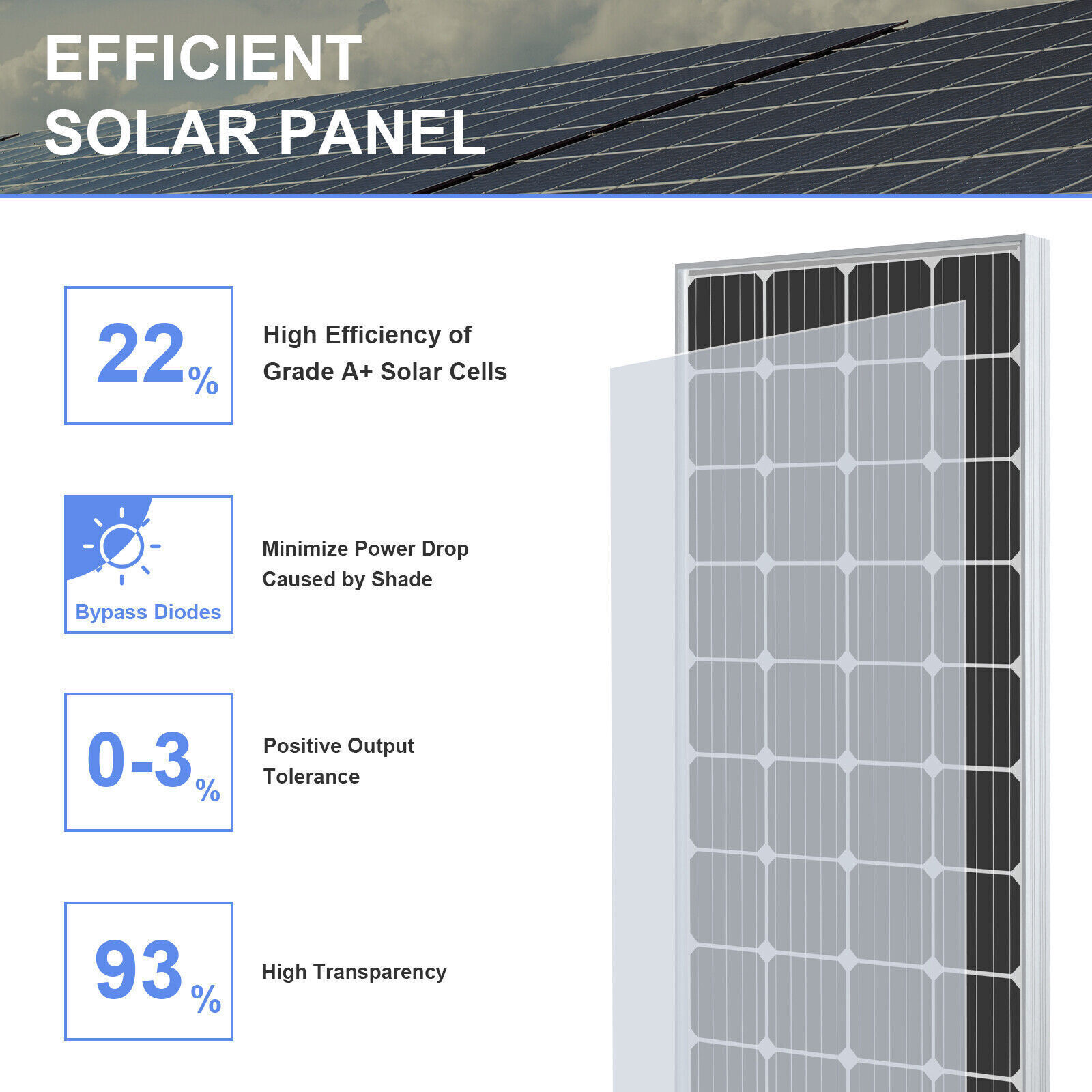 300W 12V Mono Solar Panel Off-Grid Power Home RV Camping Trailer Boat US SELLER