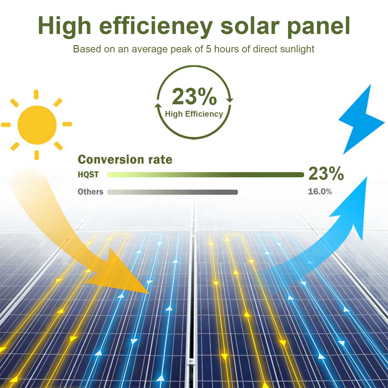 600W 12V Solar Panel High Efficiency Monocrystalline for RV Caravan Camping Boat